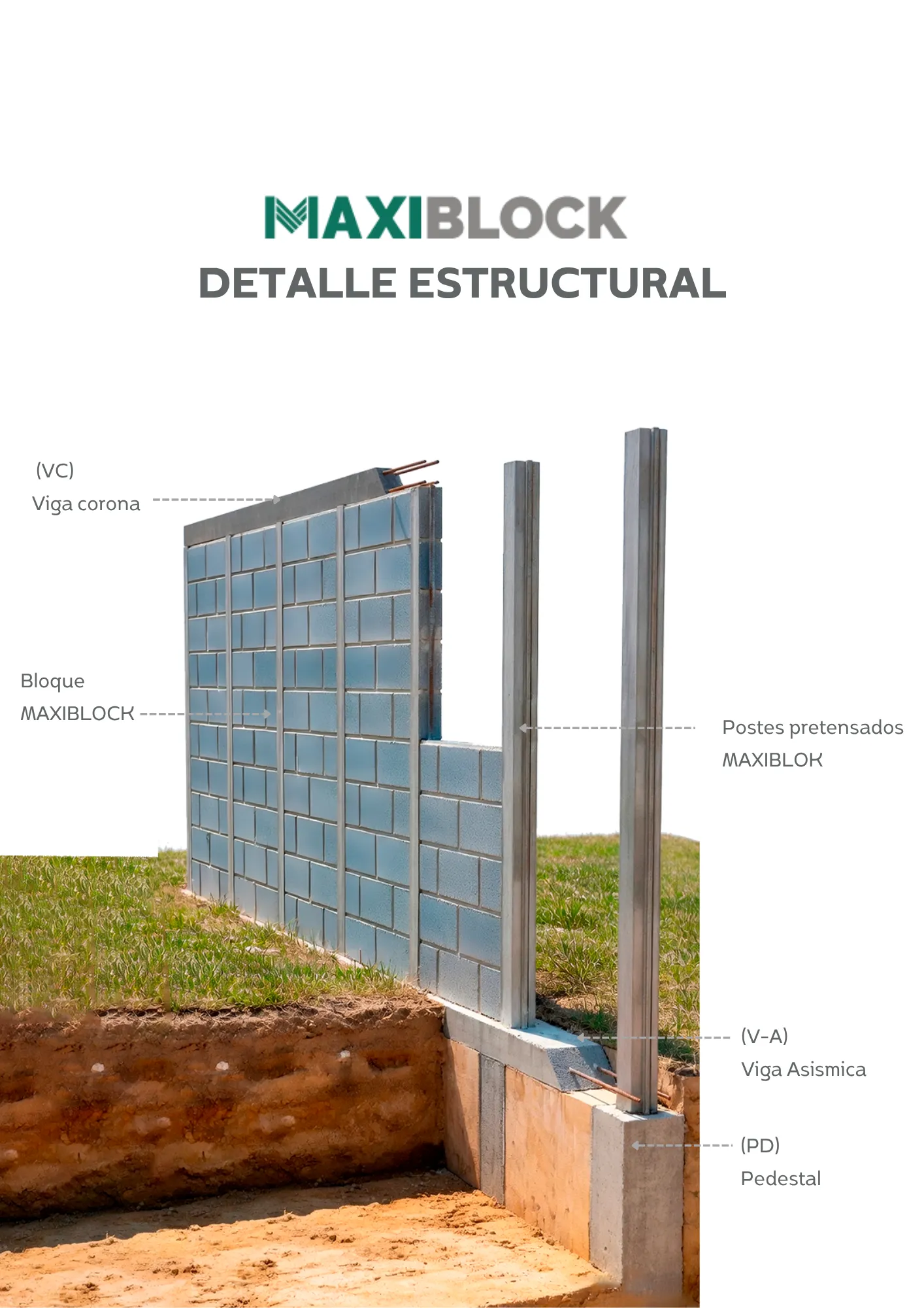 Detalle Estructural de Cimentación Maxiblock con texturas reales