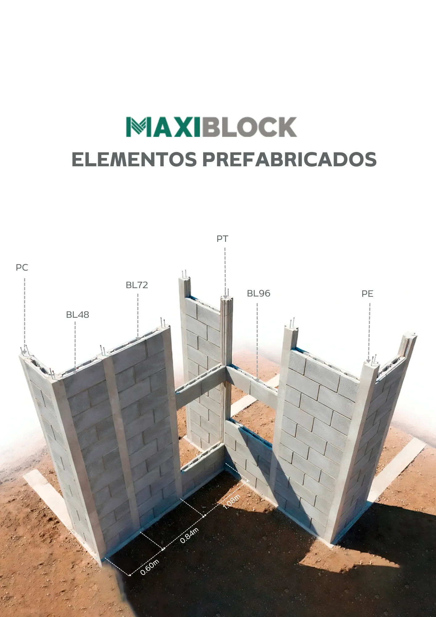 Componentes Modulares Maxiblock BL96 BL72 BL48 PC PE PT claros de modulacion